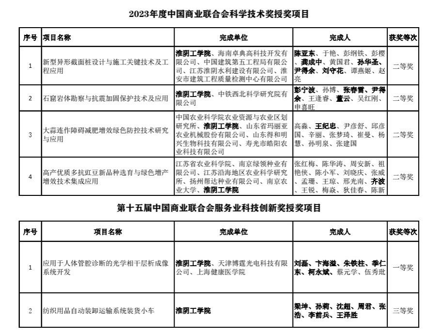 2024欧洲杯买球入口