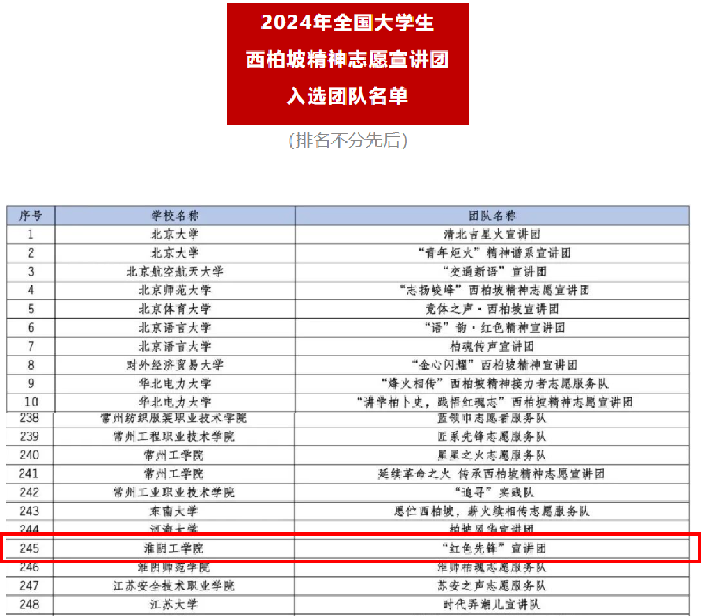 2024欧洲杯买球入口