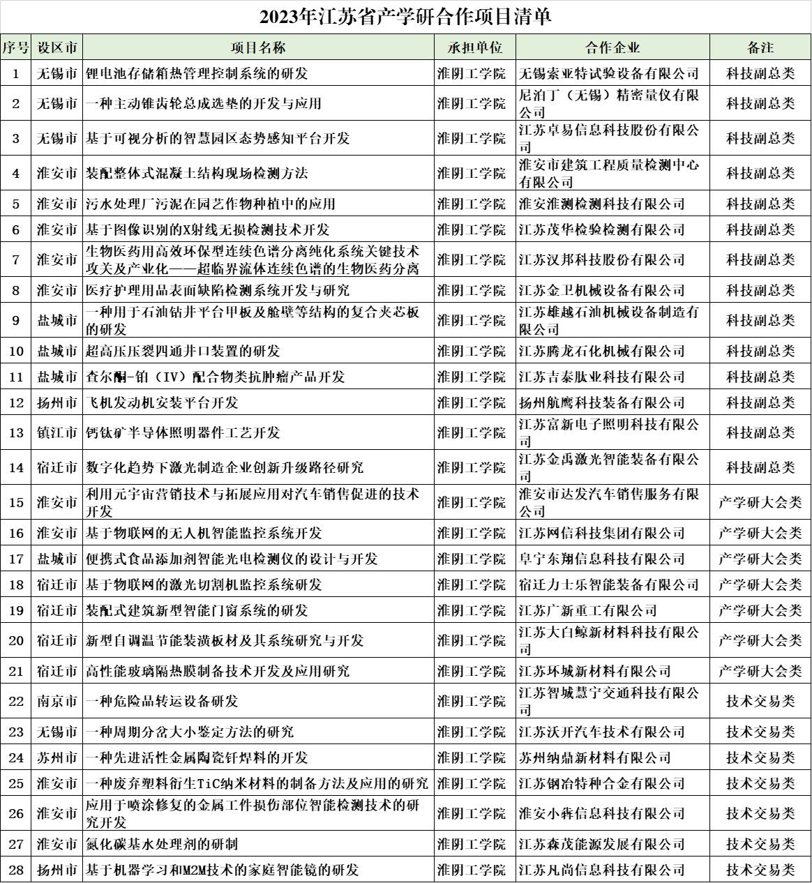 2024欧洲杯买球入口