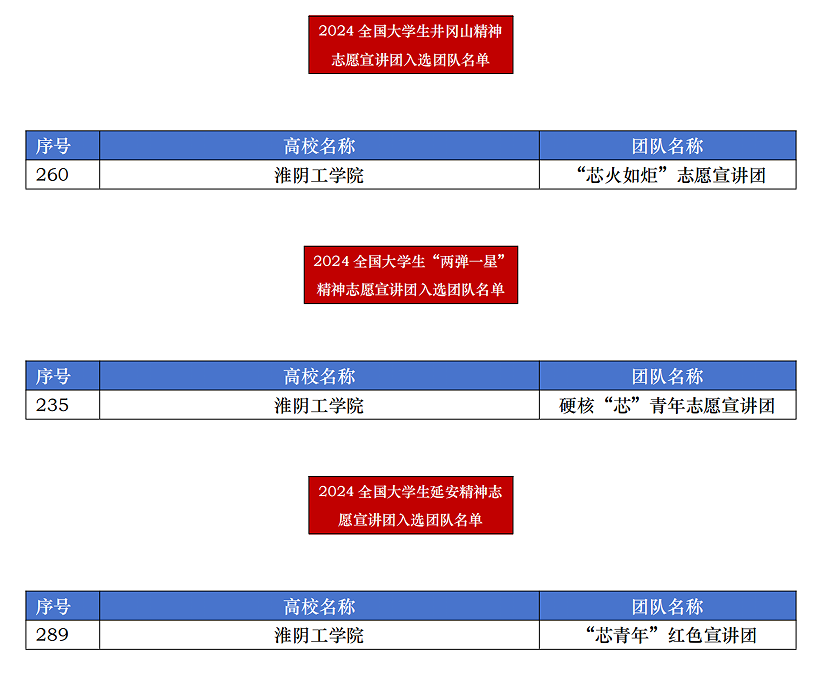 2024欧洲杯买球入口