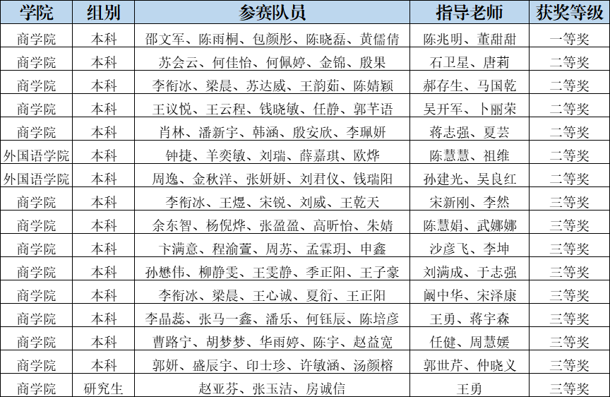 2024欧洲杯买球入口