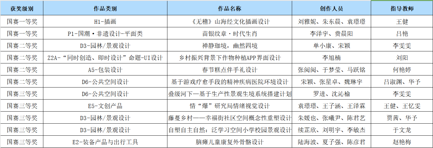 2024欧洲杯买球入口