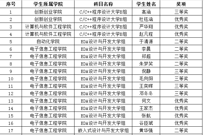 2024欧洲杯买球入口